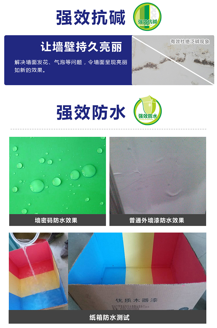墻密碼特點